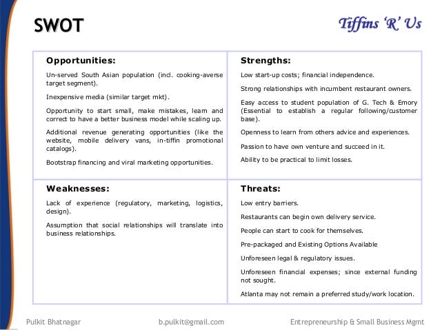 food delivery service business plan sample courier service business model